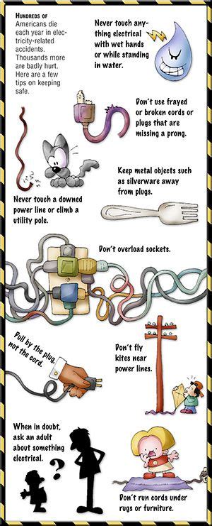 An Infotoon For Some Ways For Kids To Keep Safe Around Electricity