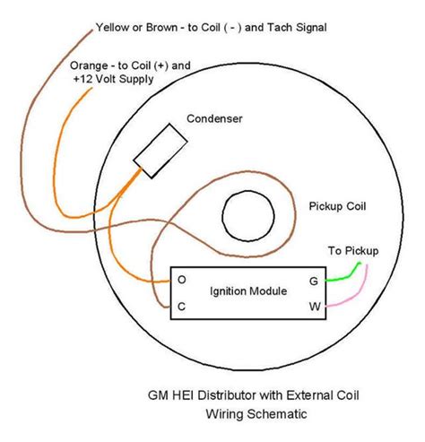 Gm Hei Wiring Diagram
