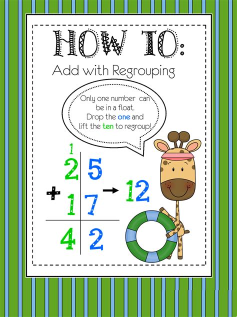 How To Teach Regrouping In Addition Carol Jones Addition Worksheets