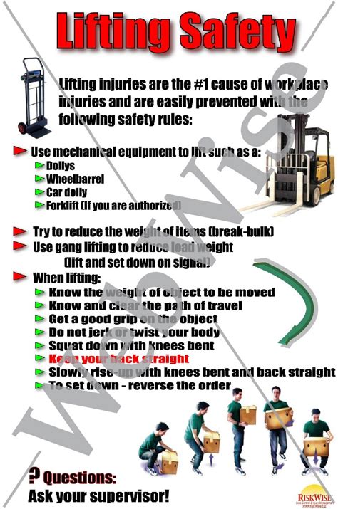 Safe Lifting Safety Poster