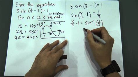 Module add maths form 5. SPM - Form 5 Add Maths - Trigonometric (Question on the ...