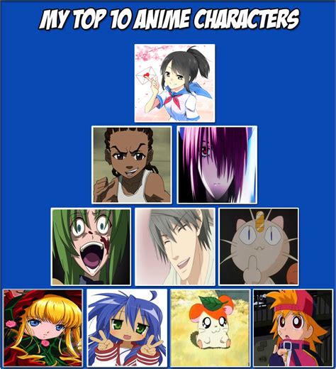 Top 10 Favorite Anime Characters Meme By Creepypastajack On Deviantart