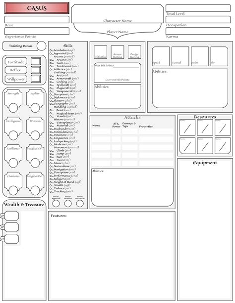 The Current Draft Of My Fallout Rpg Character Sheet R