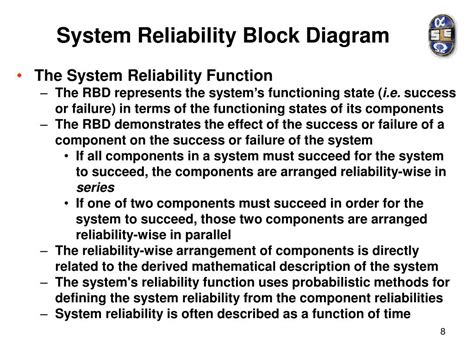 Ppt Reliability Maintainability And Availability Introduction