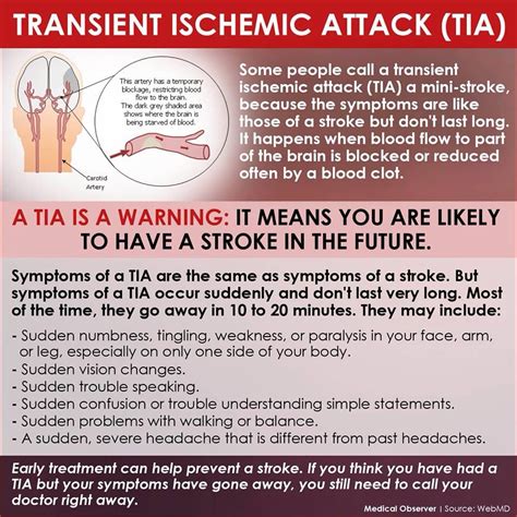 Transient Ischemic Attack Tia Guide Causes Symptoms And Treatment