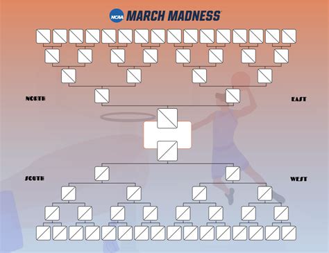 Heres 14 March Madness Bracket Options You Can Fill Out