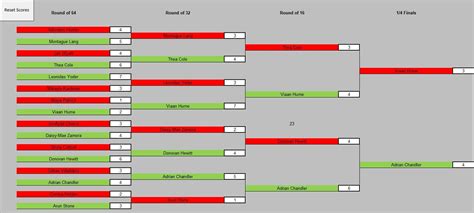 64 Team Tournament Bracket Spreadsheet Etsy