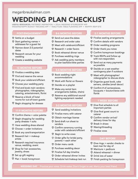 Start scoping out bridal expos to attend, and check out apps and websites to help you with planning. Wedding Checklist Pdf - FREE DOWNLOAD - Aashe