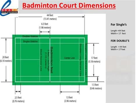 The width is 36 feet for doubles and 27 feet for singles. badminton court size in feet - Yahoo Search Results Yahoo ...