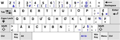 Suggesting Vietnamese Azerty Keyboard