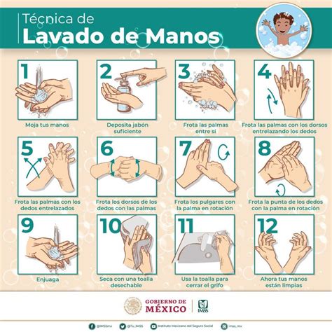 Enseña a tus pacientes la forma correcta del lavado de manos