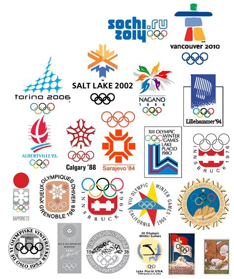 Olympics Logos Logo Design Olympic Flame Inspired Logo Design