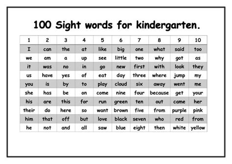 100 Sight Words Worksheets Sight Word Worksheets Sight Words Sight