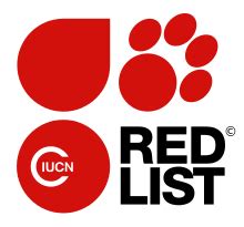 Identify the species based on data given. IUCN Red List - Wikipedia