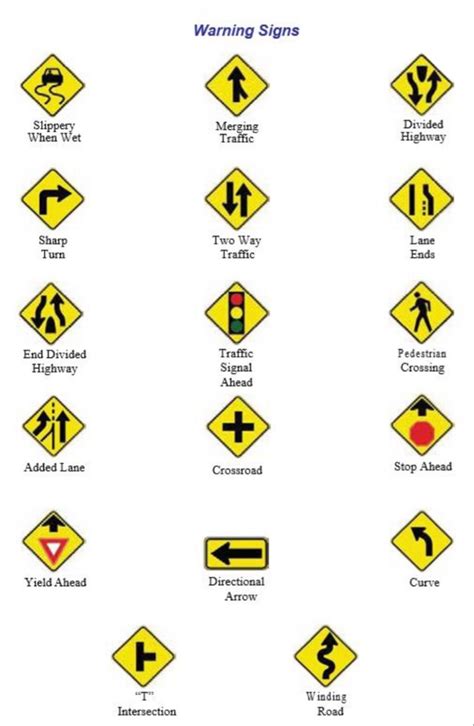 Dmv Traffic Signs Manual