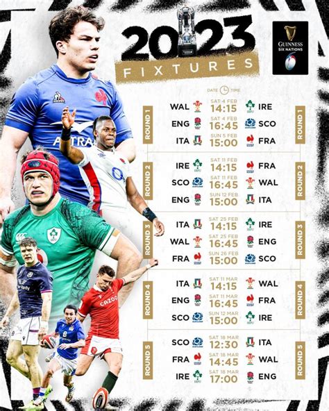 Six Nations Rugby The Wait For The 2023 Guinness Six Nations Is Over