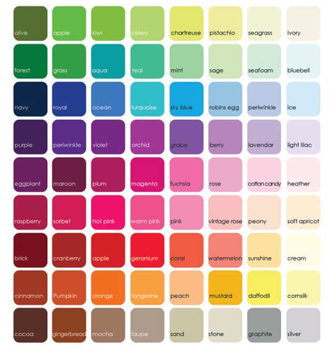 Color Chart — Summit Specialtees