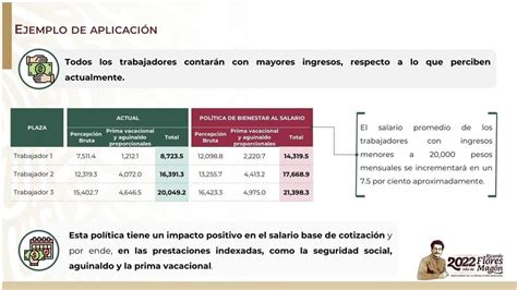 Cuanto Gana Un Maestro De Primaria En Mexico Company Salaries 2023