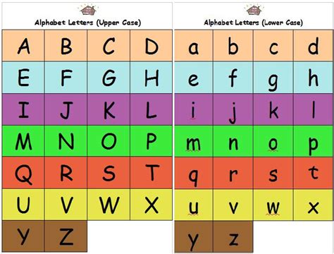Upper case letters, also referred to as capital letters, and lower case letters, also known as small letters, in some cases look similar (o and o) but quite . Alphabet Letter Flashcards and Posters (Upper Case and ...