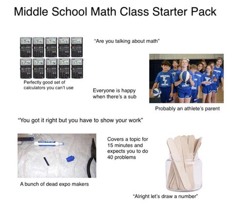 Middle School Math Class Starter Pack Rstarterpacks Starter Packs