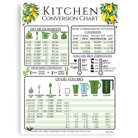 Buy Kitchen Measurement Conversion Chart Magnetic Kitchen Reference