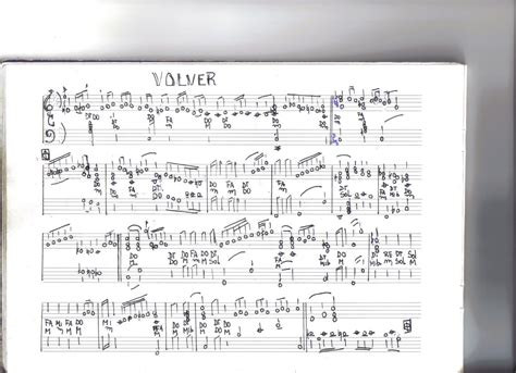 Carlos gardel canta con su estilo extraordinario volver, a pedido de mi mamá doña graciela soriano de calvo. EL TANGO QUE NOS GUSTA: Volver