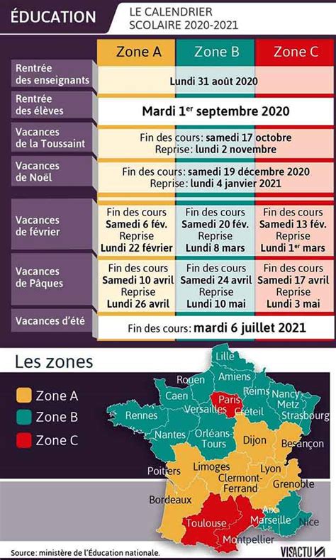 Plus d'informations sur vacances scolaires 2021. C'est quand les prochaines vacances?