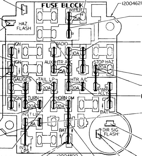 Location (pictures) and function of each fuse. 25 1986 Chevy C10 Fuse Box Diagram - Wiring Database 2020