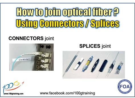How To Join Optical Fiber Fiber Optic Fiber Fibre Optics