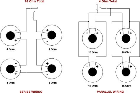 The following diagrams are the most popular wiring configurations. How to rewire 4 16 ohm speakers for a 4 ohm head and speaker choices | The Gear Page