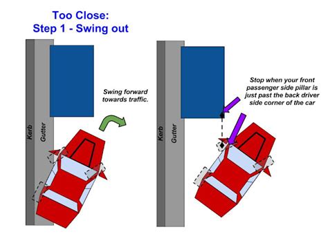 Reverse Parallel Parking How To Fix Being Too Close