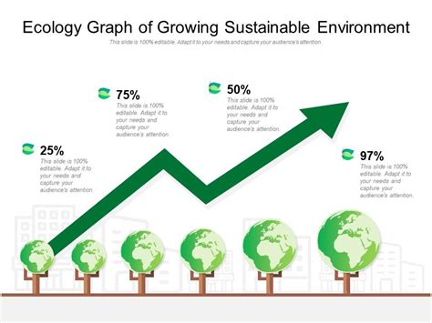 Ecology Graph Of Growing Sustainable Environment Presentation