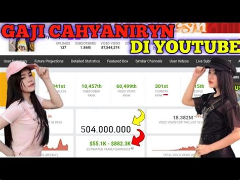 Berikut ini daftar gaji presiden dan gaji wakil presiden indonesia dengan perhitungan gaji pokok pejabat negara, termasuk tunjangan presiden. BERAPA GAJI CAHYANIRYN JADI YOUTUBERS - YouTube