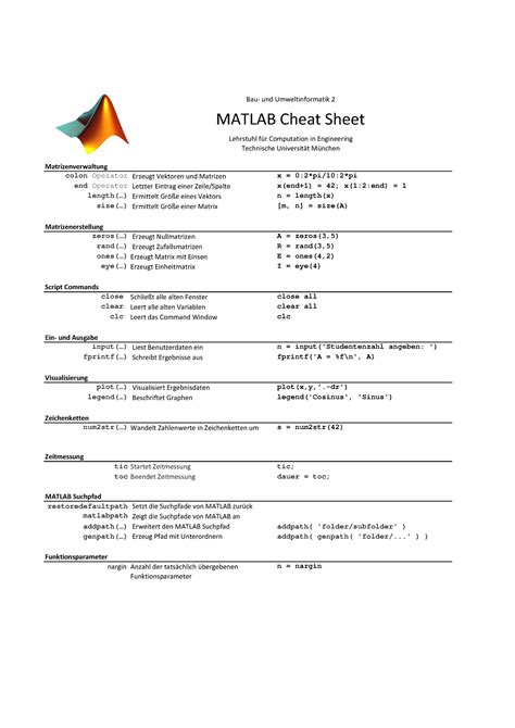 Matlab Cheat Sheet 03 Matrizenverwaltung Colon Operator Erzeugt