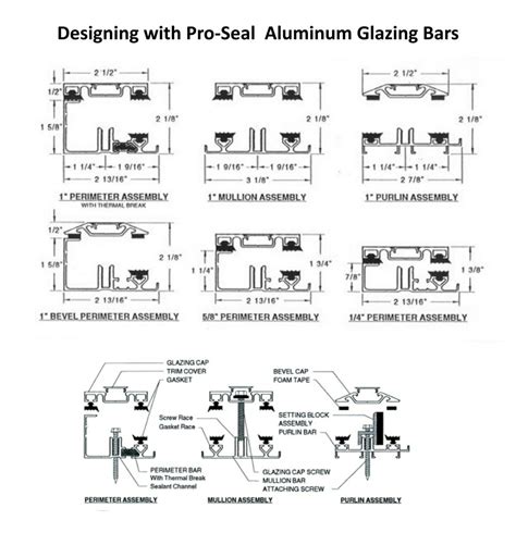Aluminum Glazing Extrusions Greenhouses And Sunrooms
