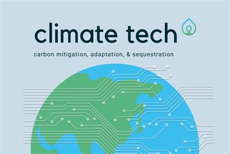 Kabar Terbaru Perkembangan Industri Climate Tech