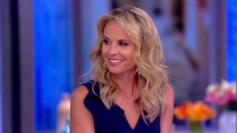 the view elisabeth hasselbeck workout blog dandk