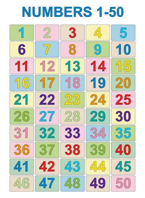 Numbers 1 To 50 Printable