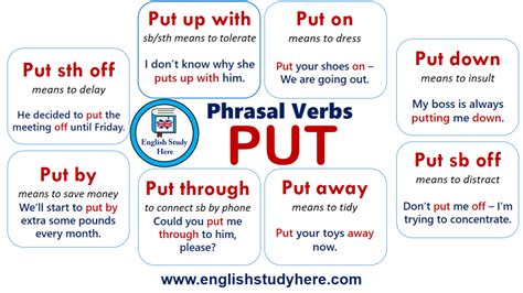 Phrasal Verbs With Ask English Study Here