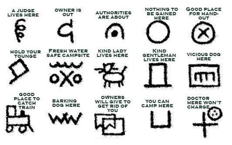 Hobo Codesthese Symbols Originated And Were Steeped Into The Hobo