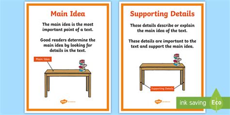 Main Idea And Supporting Details Posters Teacher Made