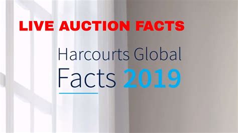 Buy or sell something today! Harcourts Facts 2019 - YouTube