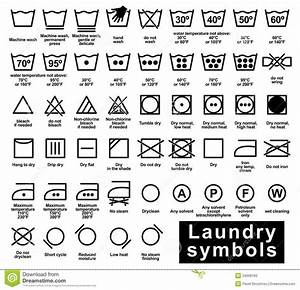 The Front Page Of The Internet Laundry Symbols Laundry Care Symbols