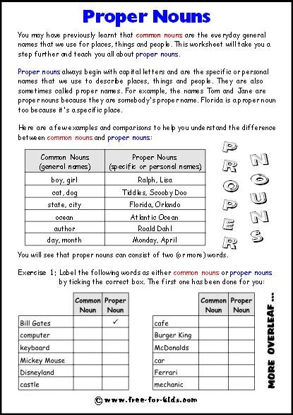 The whole family was at the table. Image of blank proper nouns worksheet | School reading ...