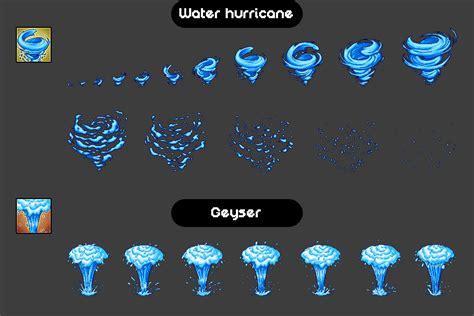 Water Magic Effects By Free Game Assets GUI Sprite Tilesets