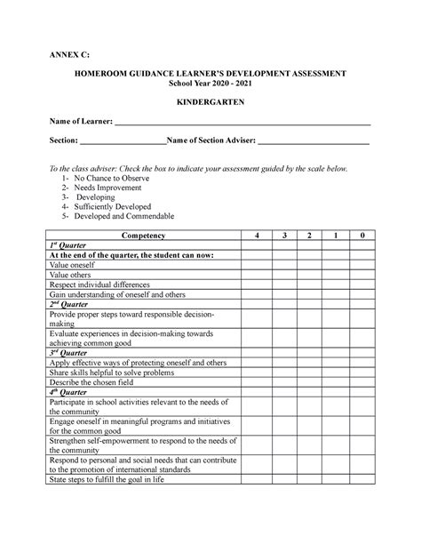 Hg Learners Development Assessment Annex C Homeroom Guidance Learner