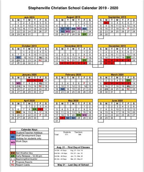 Revised 5/21/21 page 2 of 4. Calendar | SCS