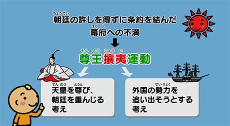 ドイツ語, 英語, スペイン語, フランス語, イタリア語, ポルトガル語, ロシア語, 日本語, アラビア語, ヘブライ語, オラ アラビア語 ドイツ語 英語 スペイン語 フランス語 ヘブライ語 イタリア語 日本語 オランダ語 ポーランド語 ポルトガル語 ルーマニア語 ロシ. 知ってる？日本の歴史 近代・現代 前編（明治・大正） | 学習 ...