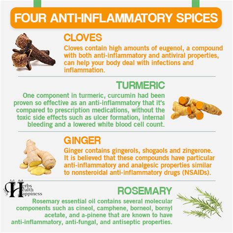 Herbs Health And Happiness Four Anti Inflammatory Spices Herbs Health