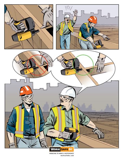 Site excavation is a process in which soil, rock. WorkSafeBC